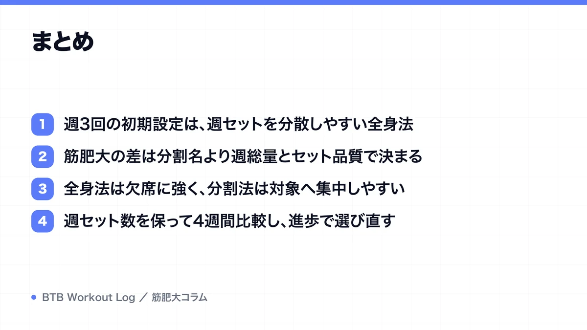 まとめを示す図解