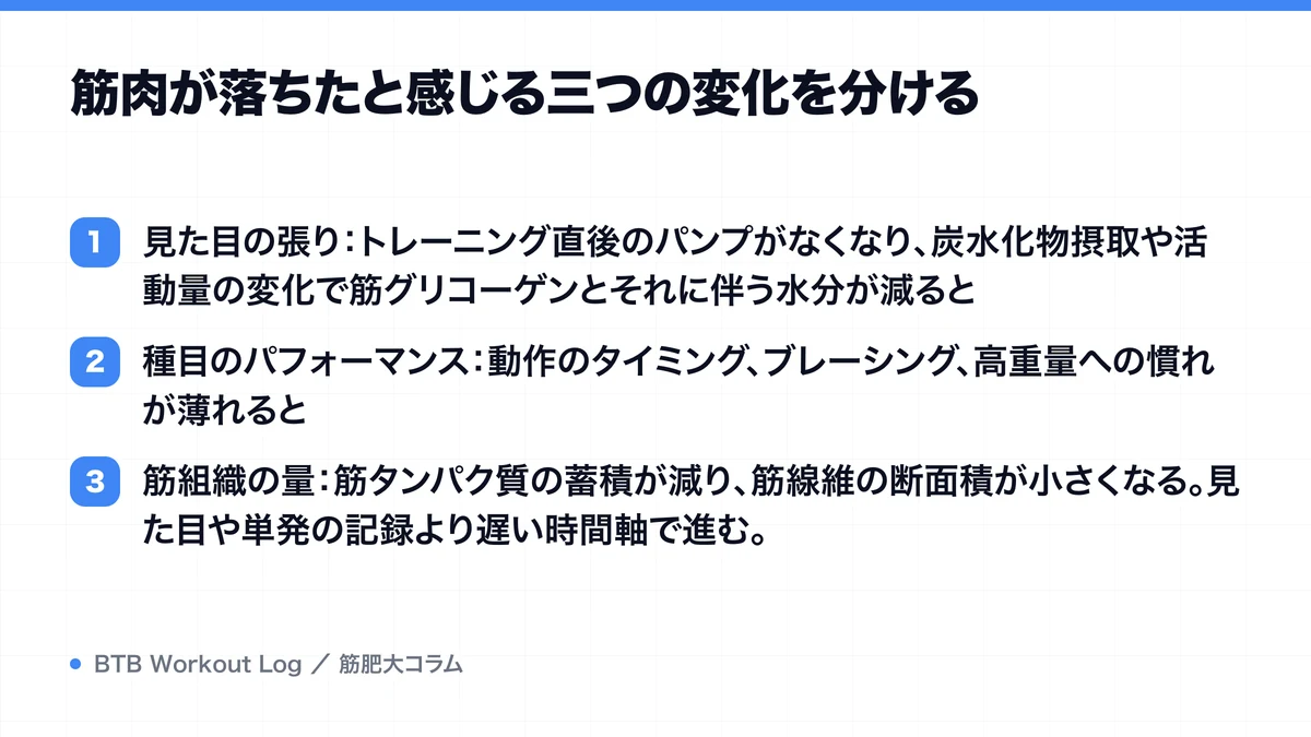 筋肉が落ちたと感じる三つの変化を分けるを示す図解