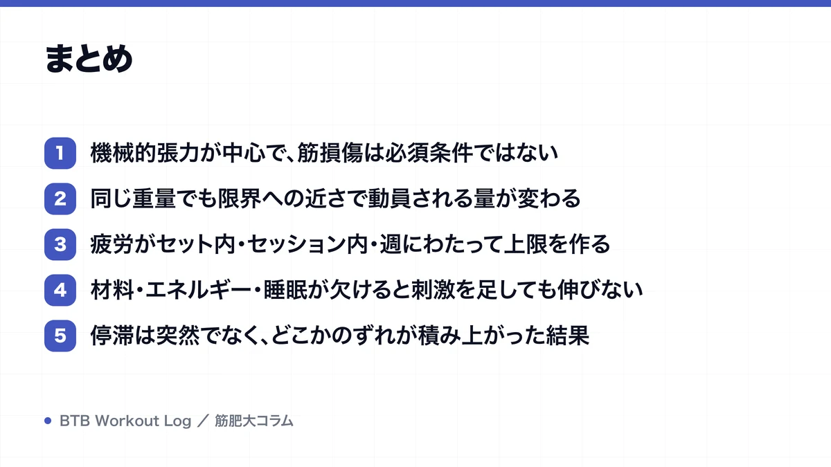 まとめを示す図解