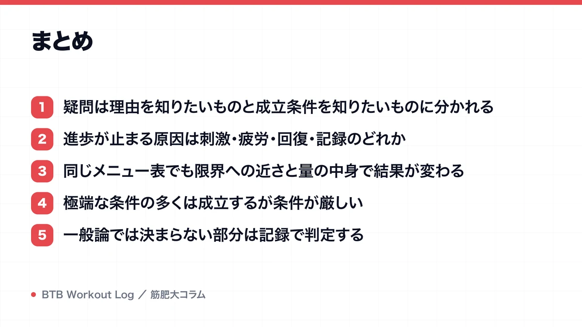 まとめを示す図解