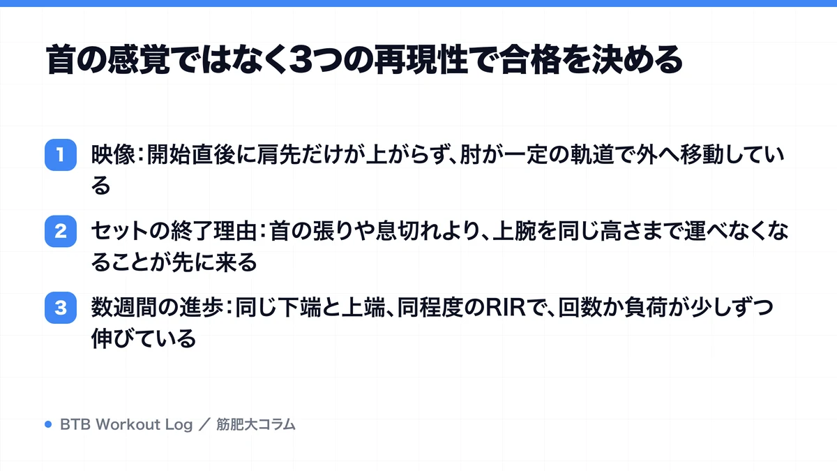 首の感覚ではなく3つの再現性で合格を決めるを示す図解
