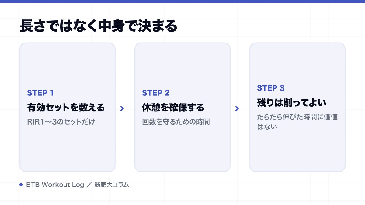 長さではなく中身で決まるを示す図解