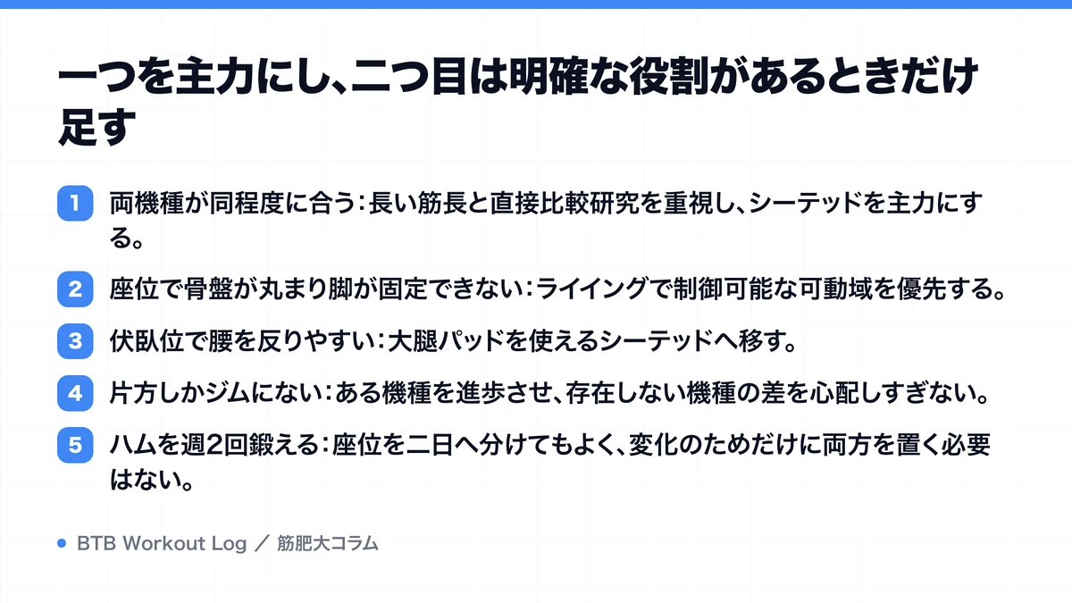 一つを主力にし、二つ目は明確な役割があるときだけ足すを示す図解