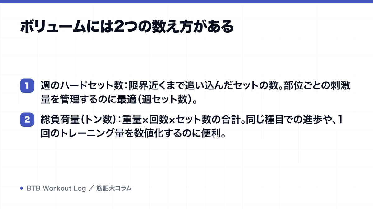 ボリュームには2つの数え方があるを示す図解