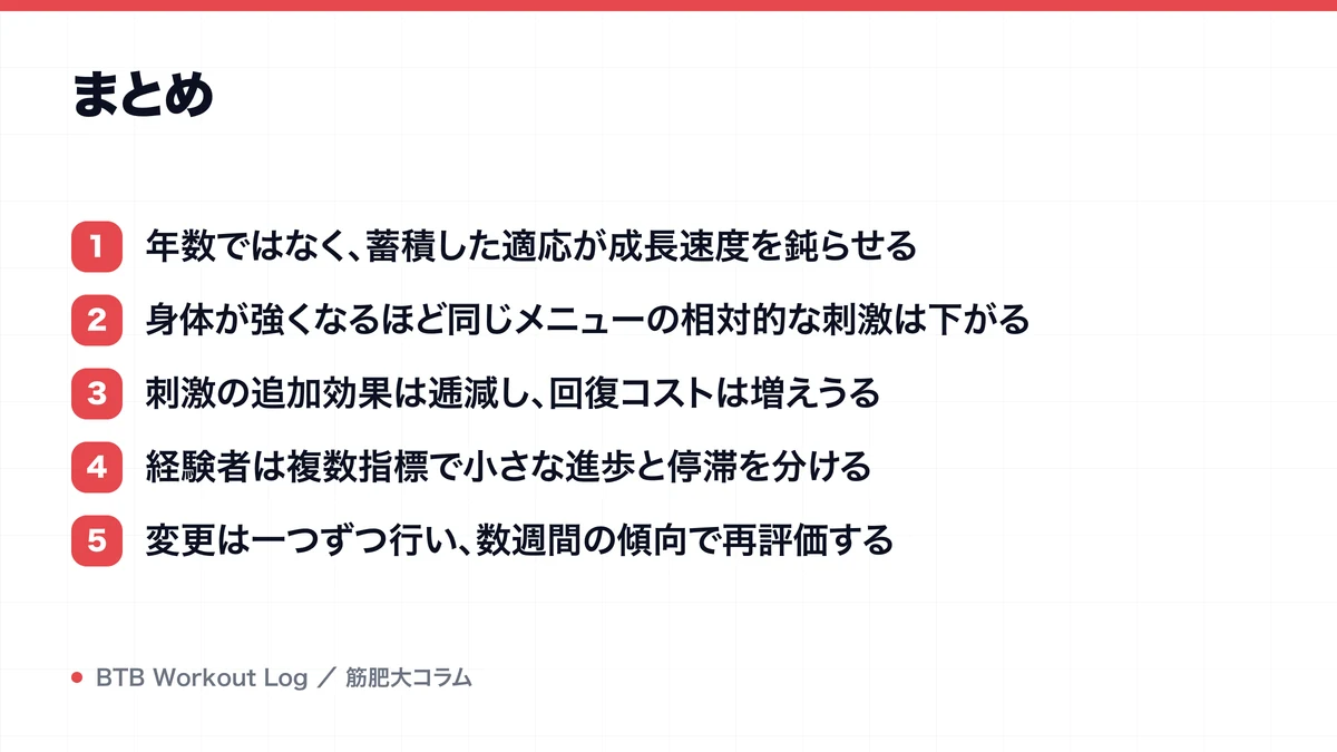 まとめを示す図解