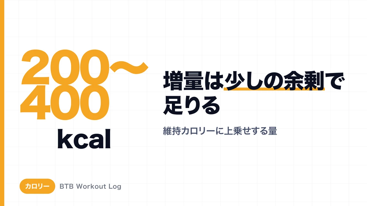 筋肥大に必要なカロリーは？増量の計算方法とリーンバルクの黄金比