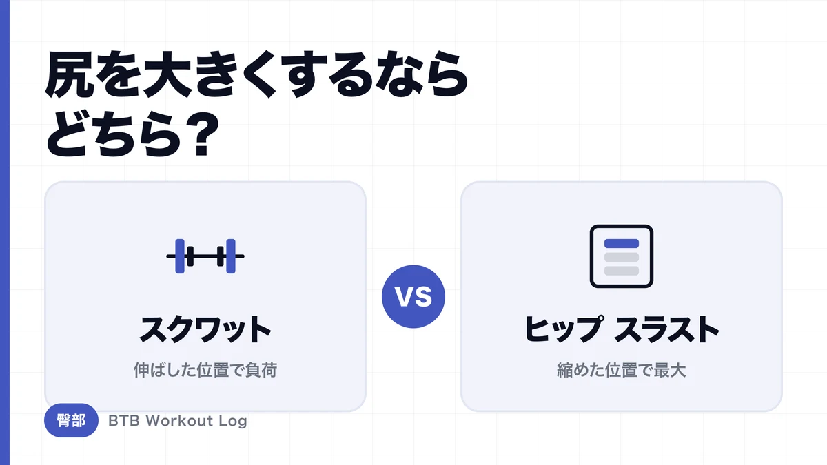お尻を大きくするならスクワット？ヒップスラスト？大臀筋の筋肥大を比較