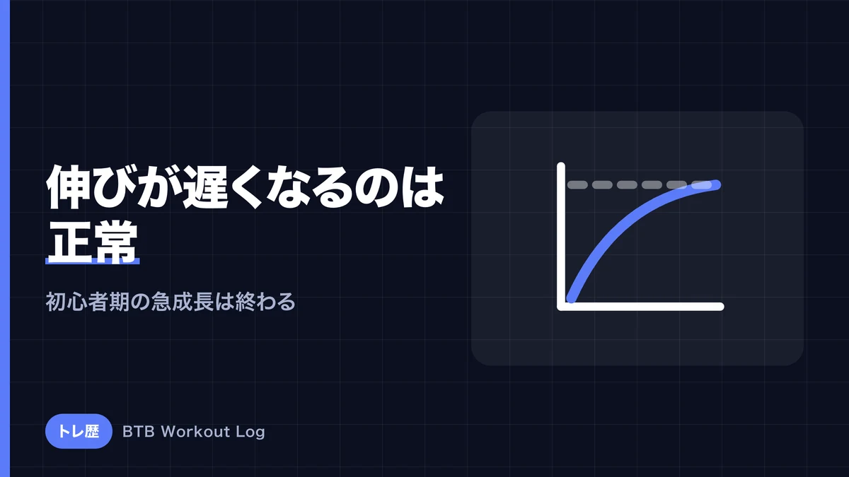 なぜトレーニング歴が長くなるほど筋肉が増えにくくなるのか？